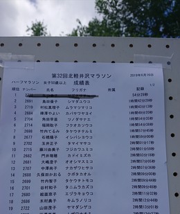 第32回北軽井沢ハーフマラソン走って来ました～