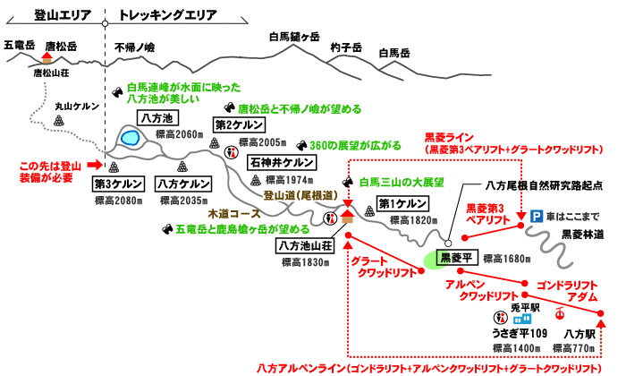 唐松岳日帰り登山　八方池山荘～八方池～唐松岳頂上山荘～唐松岳