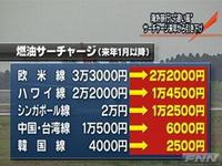 燃油サーチャージ値下げ