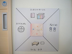 楽しかったね、年少さん