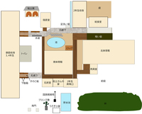 伊那小学校レイアウト図①
