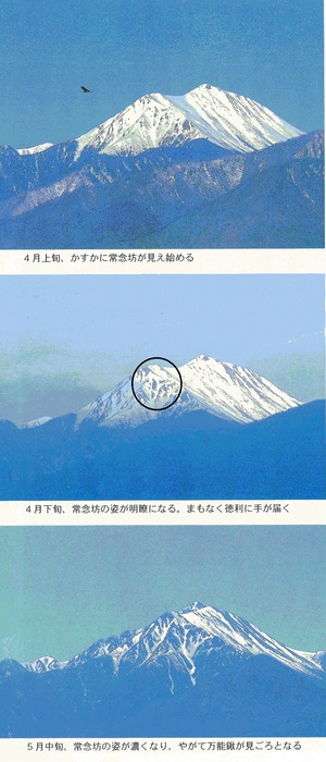 常念変化