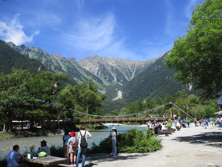 kappa bridge