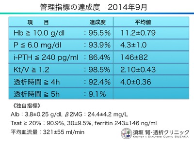 秋の訪れとスキンケア