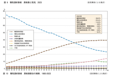 雪のない睦月、令和7年（2025年）