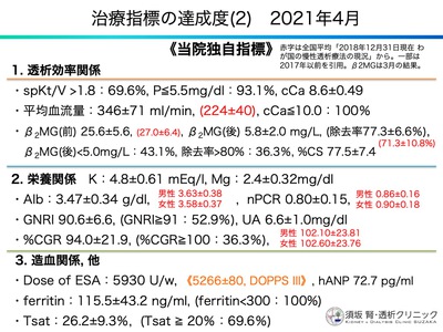 対変異株政策と踊らぬ国民