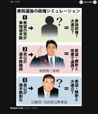希望の党に投票しても自民党は政権に居座る図式