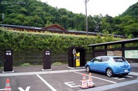 ・日産リーフに乗った１か月間