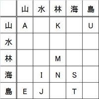 関塾だより４月号　解答