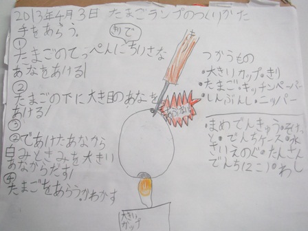 スケッチブックの中は、、、