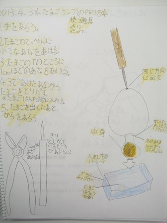スケッチブックの中は、、、