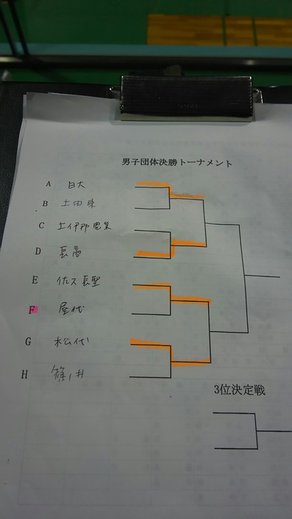 準決勝