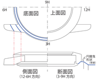 図面を描けってよ!?　の巻