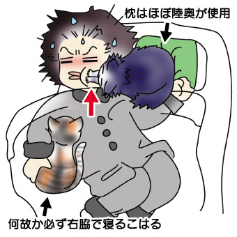 そこでなきゃダメか