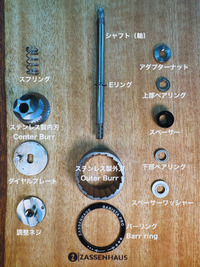 バリスタプロへの愛情でパーツに名前を付けました。