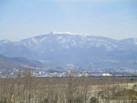 千曲川から烏帽子岳を望む
