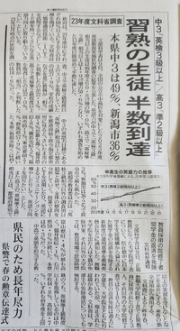 新潟県　英検３級以上は４９％