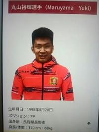 長野市出身／ボアルース／丸山裕輝選手／今季から加入