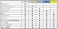 2013-2014シーズン ブースタークラブ新規会員募集開始のお知らせ
