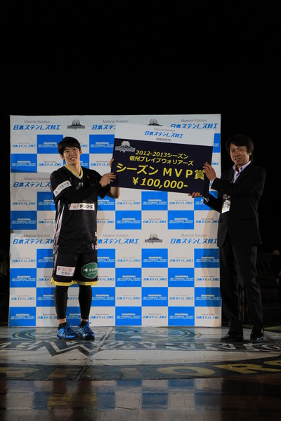 シーズンMVP抽選結果発表★