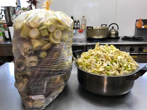 竹の子の正味
