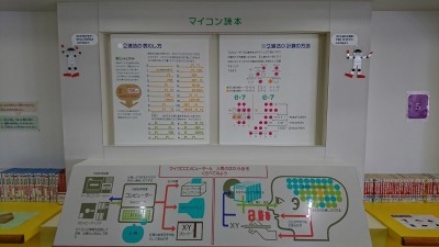 松本市　教育文化センター　科学博物館