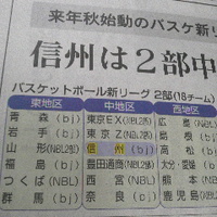 バスケ来秋始動の新リーグ／信州は２部中地区に決定