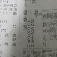 須商連合軍／長野工業に３対１４で敗れる／高校野球／１６年春季北信大会