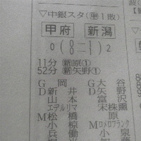前パルセイロ／三浦文丈監督／７戦目でJ1初勝利