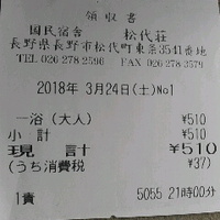 松代温泉／国民宿舎松代荘／１８年３月２４日