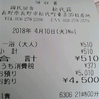 松代温泉／国民宿舎・松代荘／１８年４月１０日