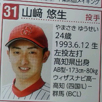 グランセローズ／昨シーズンの守護神／山崎悠生投手先発に転向