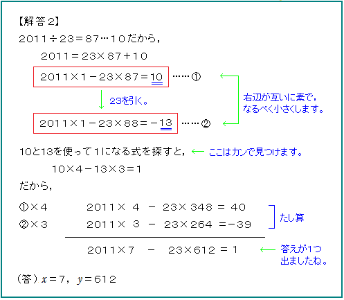 三石 数学塾 不定方程式の整数解