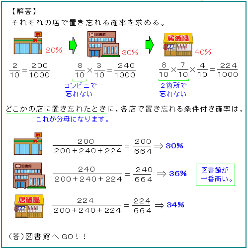 原因の確率とは？