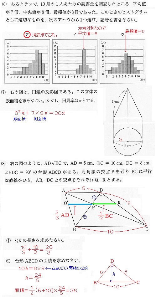 三石 数学塾 ２０１３長野県公立高校入試 問１