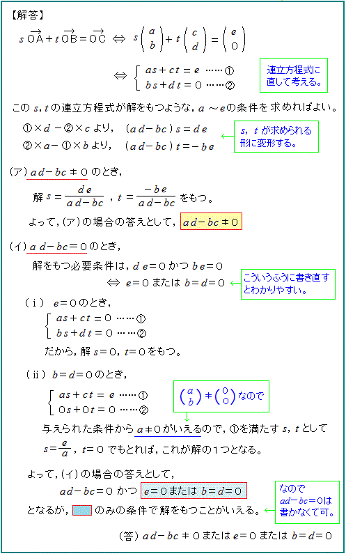 三石 数学塾 阪大２０１４ 第１問