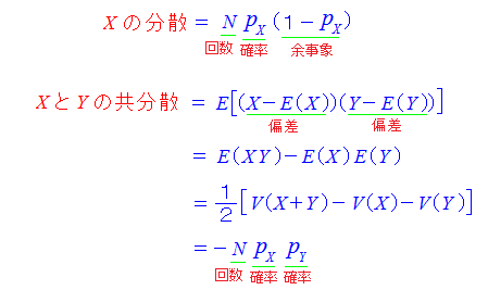 三石・数学塾:数検