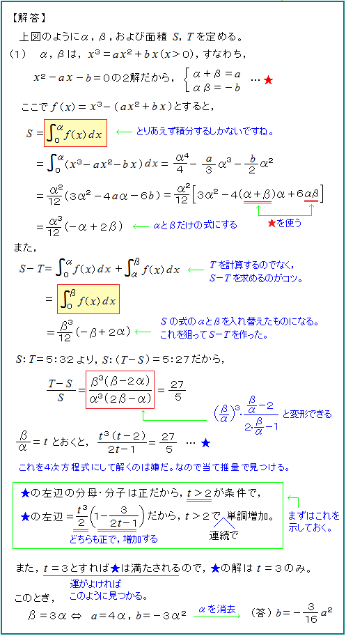 三石・数学塾:2017夏。東大実戦模試