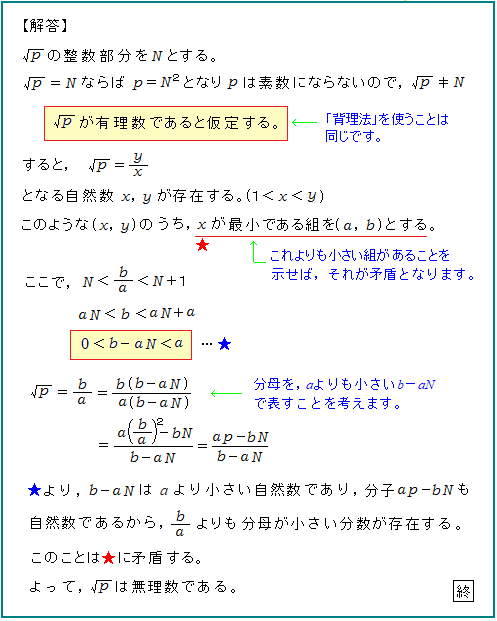 ルート２が無理数であること（その２）