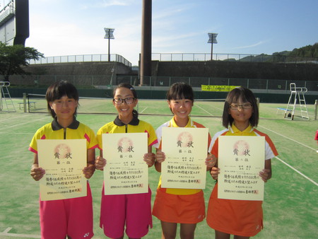 女子強化リーグ
