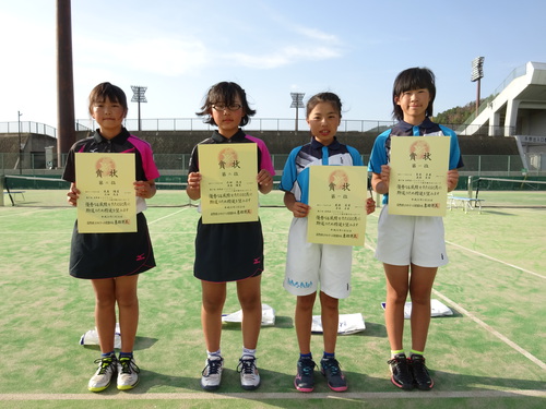 女子強化リーグ