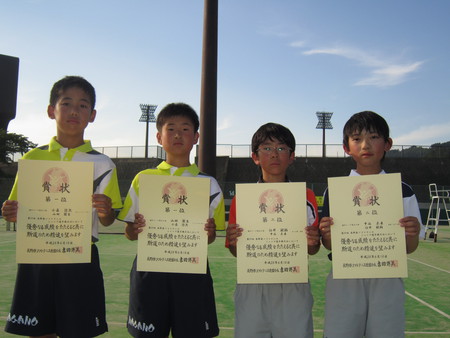 男子強化リーグ