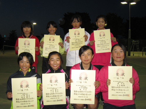 平成26年度全国小学生大会県予選会