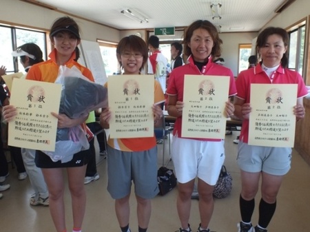 平成25年度長野県総合選手権大会