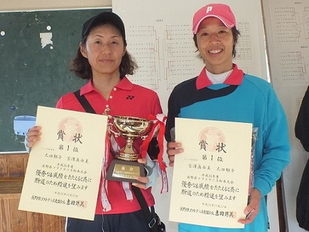 第39回長野県ママさん選手権大会