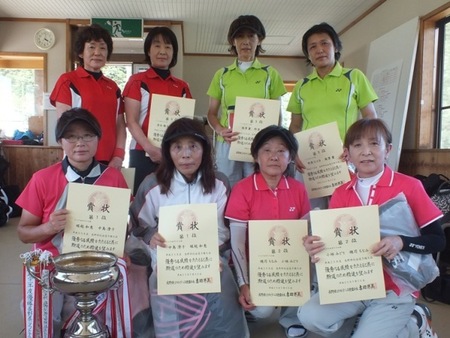 平成25年度長野県総合選手権大会