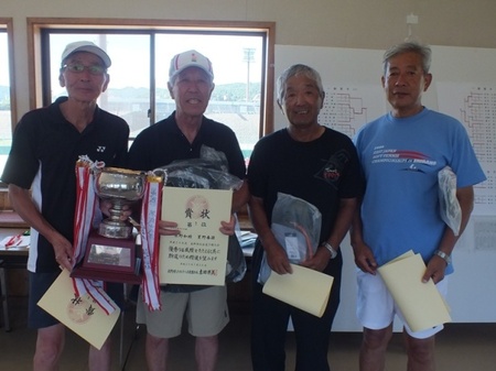 平成25年度長野県総合選手権大会