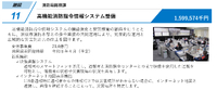 長野市　注目の予算項目（2）