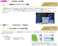 長野市　注目の予算項目（4）