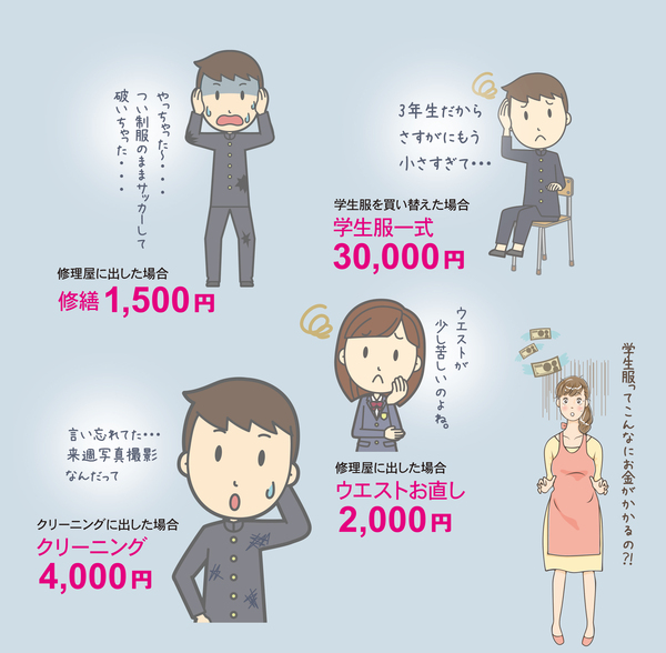 テヅカでは無料アフターフォローが大充実